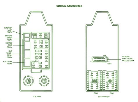 fuse junction box 2003 ford expedition|ford expedition fuse box diagram.